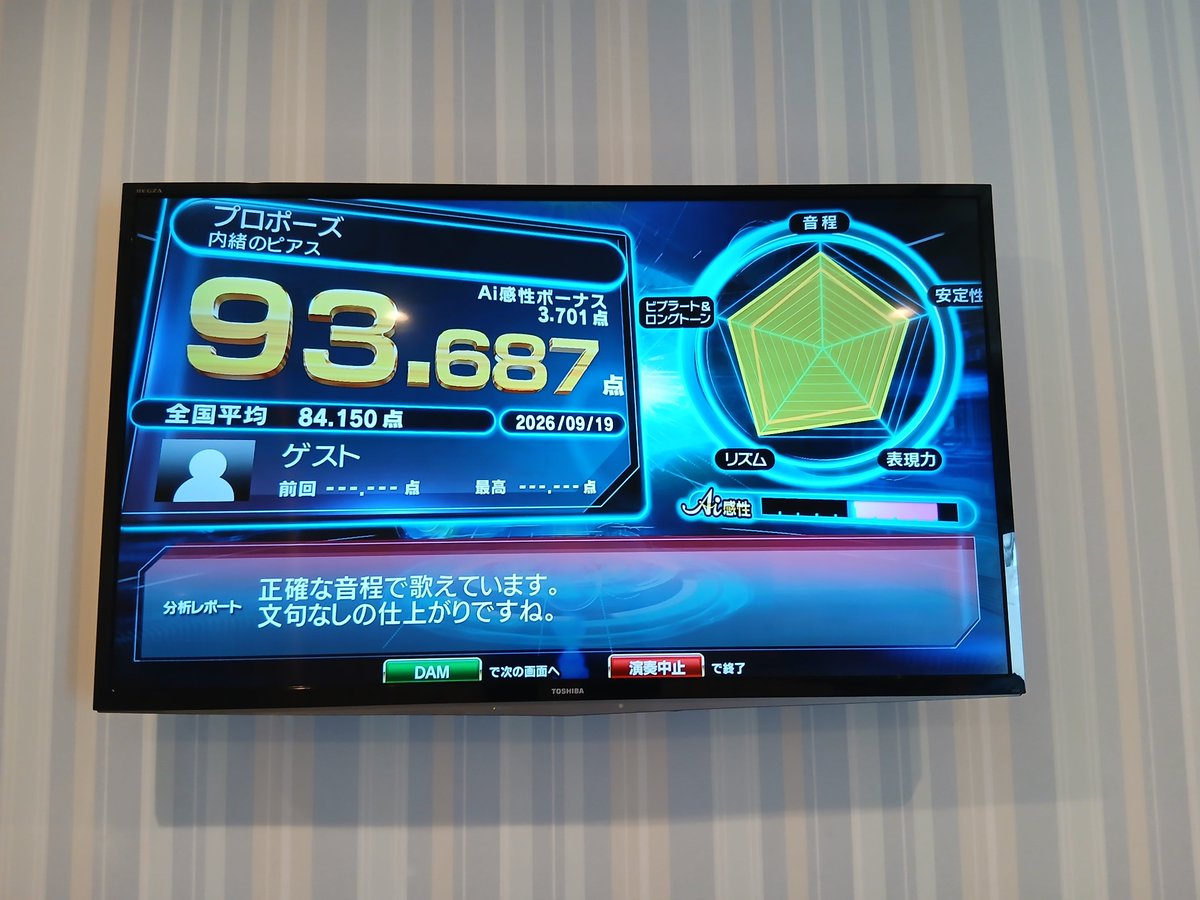 ichi7niko's tweet photo. 実は歌うのめちゃくちゃ好きなんだよね…(///ω///)♪
ということで、カラオケでいっぱい歌ってきました🎤🎶
今日喉の調子良くていい点数いっぱいでたよー😆 https://t.co/axsSzD4fsS