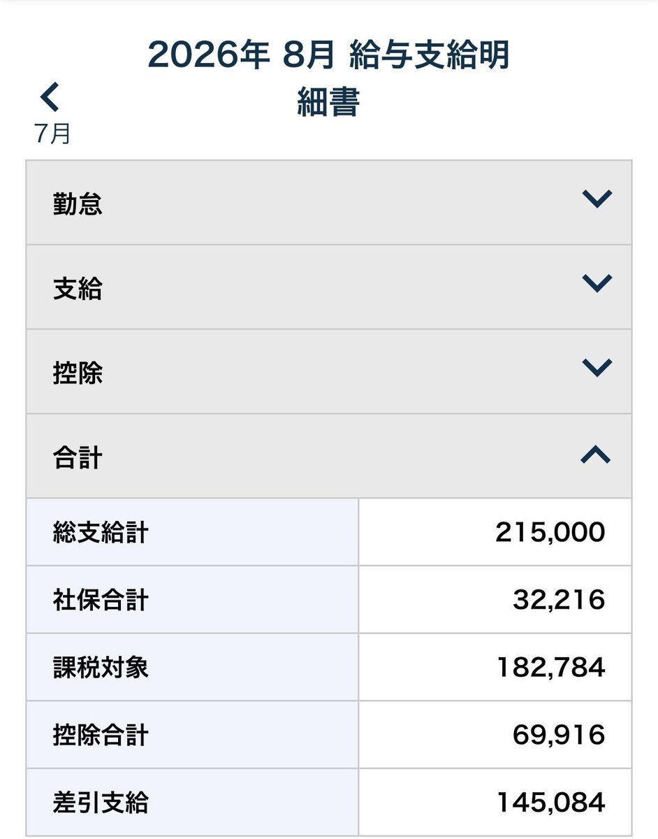 TkgMaru's tweet photo. モビットもあるのに奨学金の返済が来月から…
大卒でこの給料は…夢がない
家賃は引かれてはいるが…
 #奨学金 #低賃金 https://t.co/7j26K7odyq