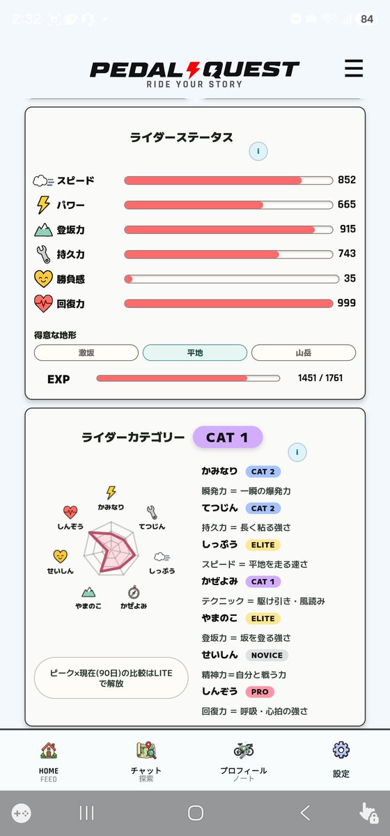 eleanor_emonda's tweet photo. Level30になりました🚴‍♀️ https://t.co/rioETHPkw5