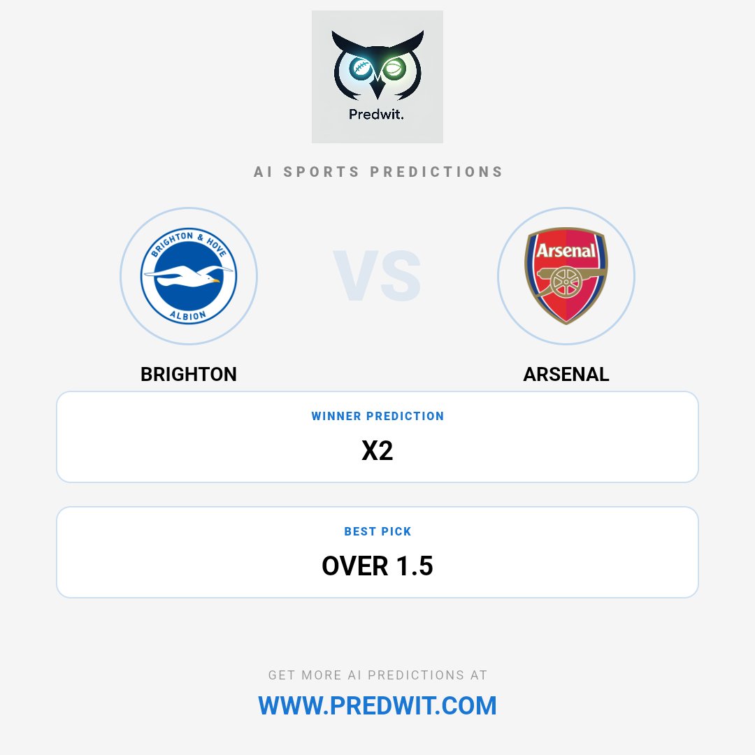 predwit's tweet photo. 🔥 AI Prediction: Brighton vs Arsenal 🎯
🏆 Premier League
🎯 Winner: X2
🔥 Pick: over 1.5

Get winning predictions on Predwit 👇
https://t.co/Czt1cB80WA
#Predwit #FootballTips #pl https://t.co/PlZgz6WufB