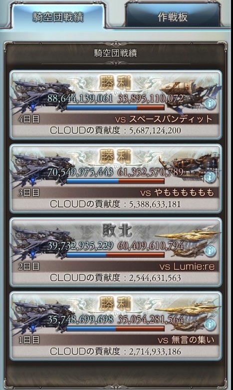 6_cloud_9's tweet photo. @matu9841 タグより失礼します！
現在29名です。
ご興味あれば是非です！ https://t.co/gejwqIPtJu