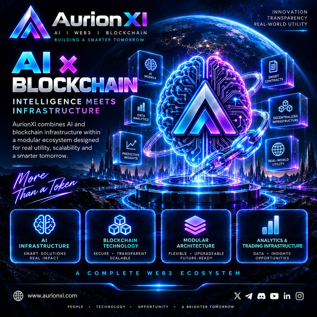 onlyprofit2u's tweet photo. DAO GOVERNANCE

AurionXI incorporates DAO Governance as part of its ecosystem architecture, designed to support community participation and protocol-level decision making.

🔹 Community Participation
🔹 Protocol Governance
🔹 Transparent Infrastructure
🌐 https://t.co/NuM7UDJgGU https://t.co/lMUTYHbb57