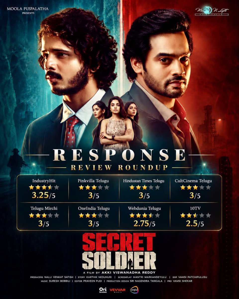 arunkalyan5's tweet photo. Nina release aina movie manchi ratings ochinat unayi ga chudali
#SecretSolider https://t.co/jwXmFSepT4