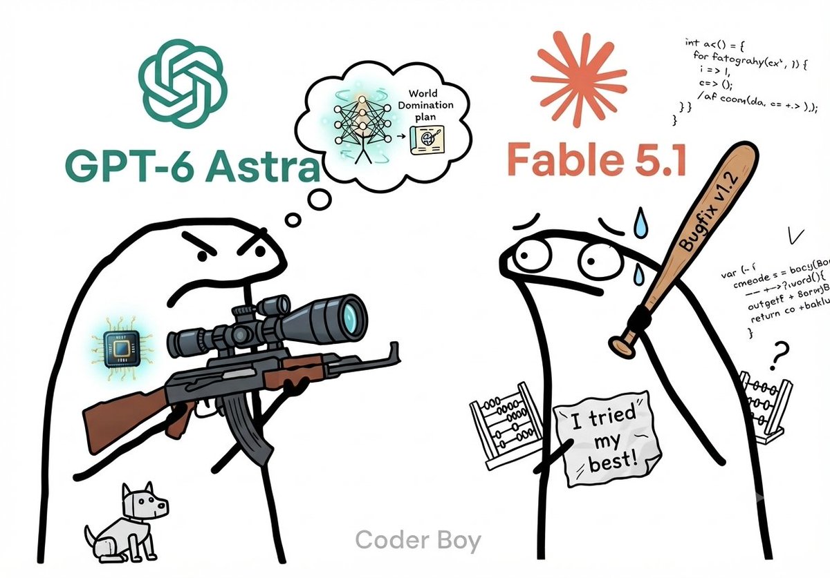 Officially_Dev_'s tweet photo. "When Big Tech drops GPT-6 Astra with an AI sniper rifle & world domination plan...
meanwhile, my code in Fable 5.1 running on pure prayers, an abacus, and a 'Bugfix v1.2' bat! ππ
'I tried my best!' π
#DeveloperLife #CodingHumor #AImemes #CoderBoy https://t.co/Exyix1JQSx