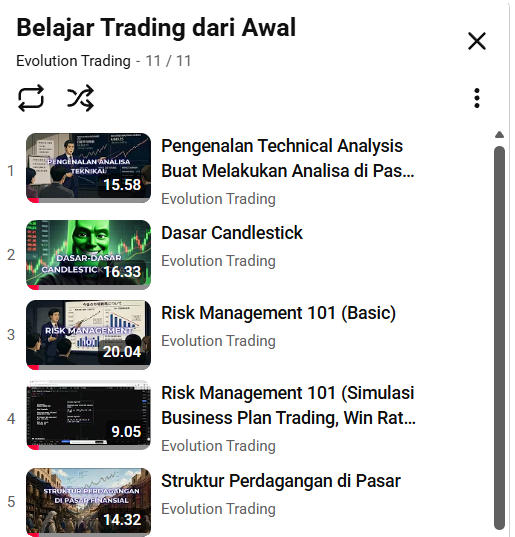 mkbijaksana's tweet photo. GUYS, saya udah siapin sejauh ini 12 VIDEO buat kalian yang mau belajar trading dari awal

Materi ini BISA DIPAKE BUAT BERBAGAI PASAR FINANSIAL (crypto, saham, ataupun forex)

Nah, coba langsung ditonton aja ya. Jangan lupa subscribe ya

1. Pengenalan Analisa Teknikal
https://t.co/1gN6irQt7X

2. Pengenalan Candlestick
https://t.co/Pv7JLfY4YY

3. Basic dari Risk Management
https://t.co/BF5SaqNT82

4. Simulasi Risk Management (R:R, WR, Risk Per Trade)
https://t.co/wJCQyHKUpr

5. Struktur Perdagangan di Pasar
https://t.co/HMI79tA1HF

6. Pengenalan Konsep Trend
https://t.co/kgQQsdHc6e

7. Demonstrasi dan Aplikasi Konsep Trend
https://t.co/Cn2QzRrZBN

8. Konsep Support dan Resistance
https://t.co/udiQMbArUX

9. Multi Timeframe Analysis
https://t.co/cjR6jqs1Yw

10. Reaksi Harga di Support dan Resistance
https://t.co/yIUGwWeRhE

11. Pengenalan Moving Average
https://t.co/PZ97tnJOlh

12. Berbagai Jenis Trading dan Investasi
https://t.co/wB1MV4wBjt
