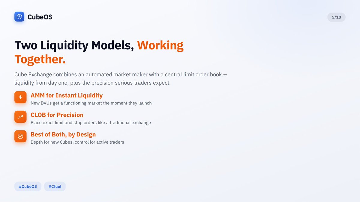 cubeoss's tweet photo. Two liquidity models, working together. Instant liquidity for new DVUs, precision for active traders.

#CubeOS #CubeExchange #Cfuel https://t.co/CYuuam4uED