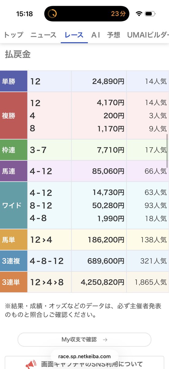 keibakakko's tweet photo. またすごく荒れましたわね https://t.co/QtzKOlL9Se