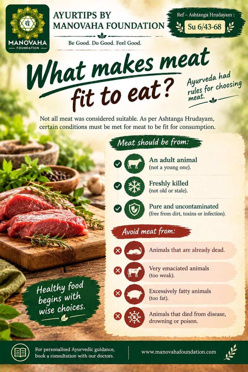ManovahaF's tweet photo. Ashtanga Hrudayam gives specific conditions for selecting meat, including the animal’s age, freshness and condition.
https://t.co/XeM9zzQqdq
#Ayurveda #AyurTips #AshtangaHrudayam #AyurvedicFood #AyurvedicWisdom #IndianWellness #TraditionalKnowledge #AyurvedaIndia https://t.co/Fq4U6WiZBv