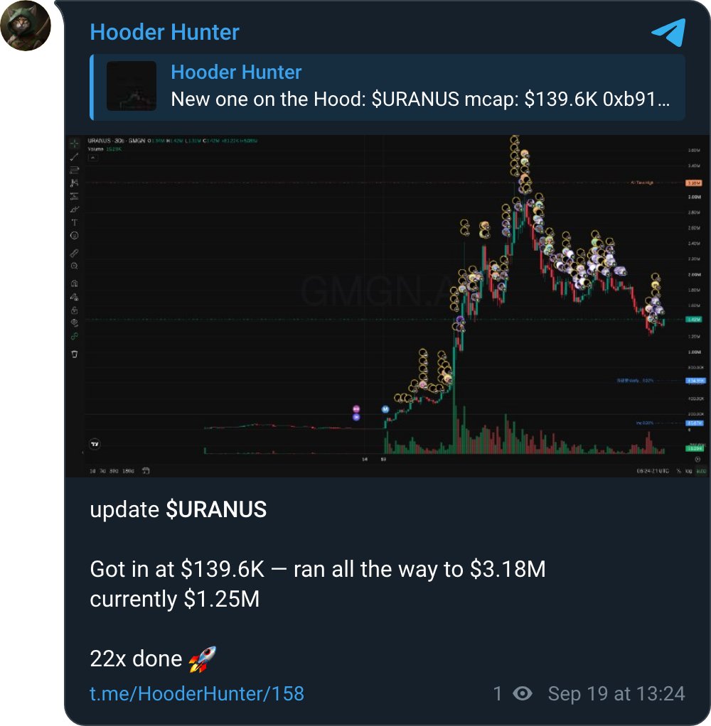 HooderHunter's tweet photo. update $URANUS

Got in at $139.6K — ran all the way to $3.18M
currently $1.25M

22x done 🚀

0xb911f04a24a9f6234537829290335e623ee71e18 https://t.co/WeRHjzATrm