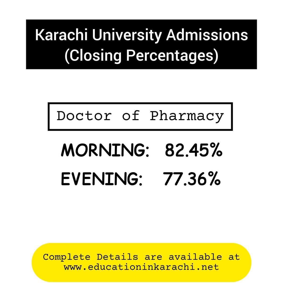 EduInPak's tweet photo. Karachi University Admissions 2027

Closing Percentages of Doctor of Pharmacy 

Complete Details are available at Education in Pakistan App (Download from Playstore) https://t.co/uyeDhgSfq7