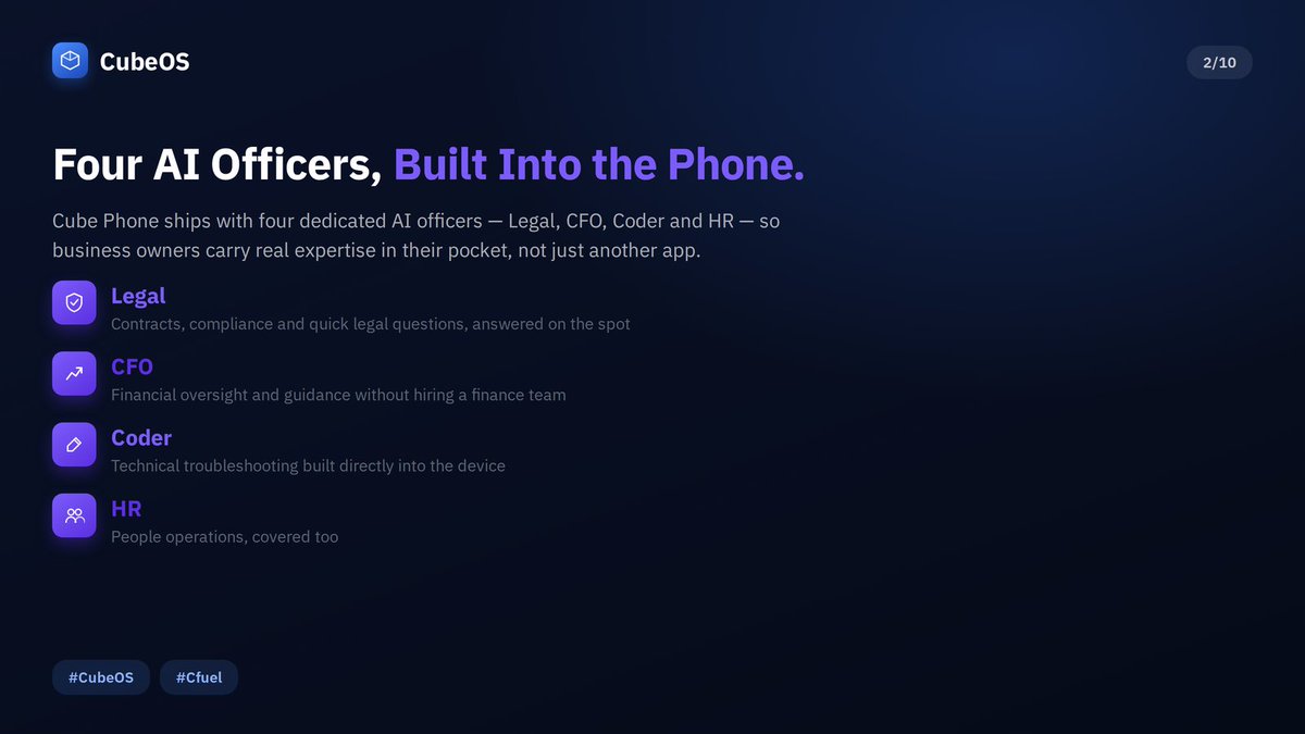 cubeoss's tweet photo. Four AI officers, built into the phone itself. Legal, CFO, Coder and HR — real expertise in your pocket, not just another app.

#CubeOS #CubePhone #AI #Cfuel https://t.co/G2jVQAXz9o