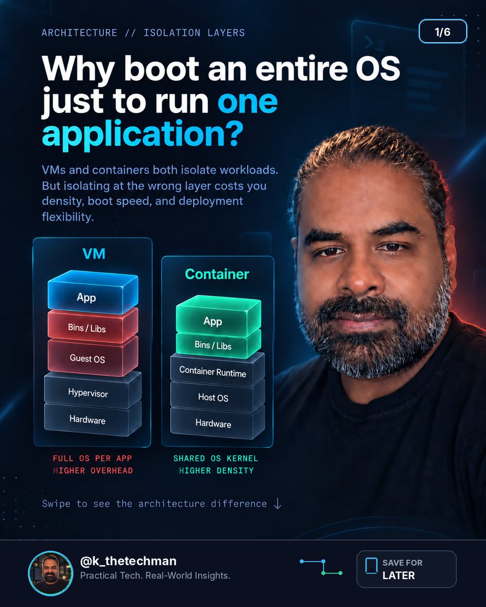 Khadir0909's tweet photo. https://t.co/EV7VsMTmU8

VM vs Container: You’re Comparing the Wrong Layers

A simple visual breakdown of how VMs and containers actually differ — 
VM → isolate the MACHINE
Container → isolate the APPLICATION https://t.co/sGU3ss34QT