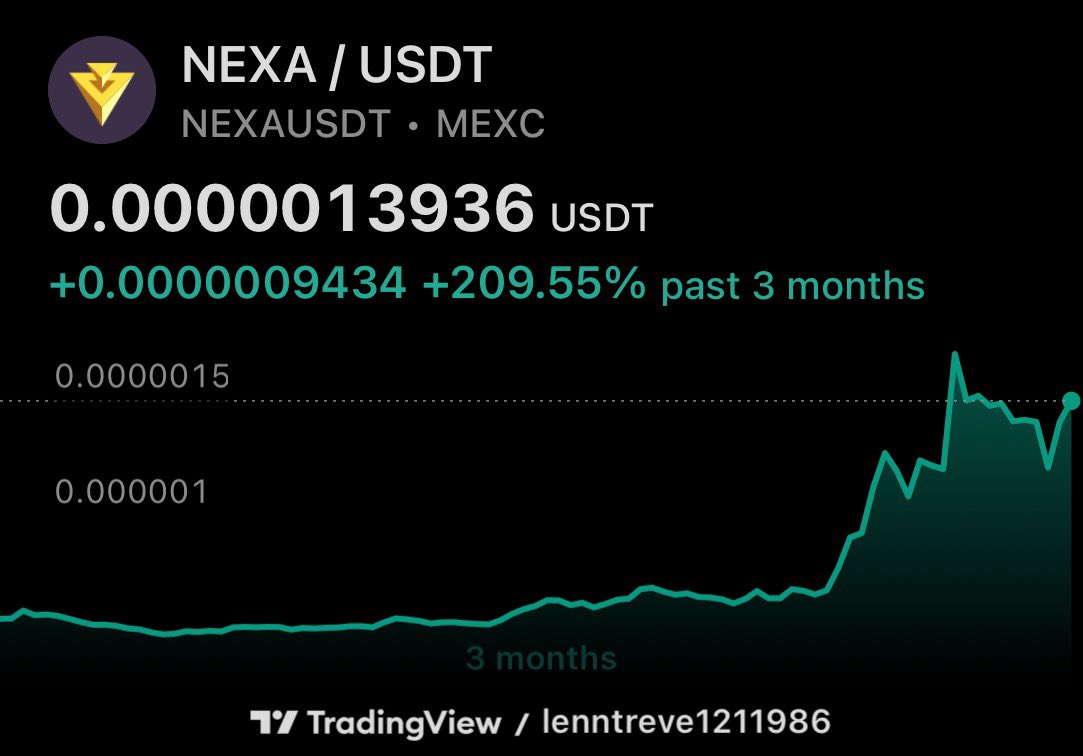 lenntreve's tweet photo. @WhaleSatoshi Looks like altseason started for me https://t.co/GpfNYiVAds