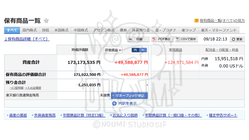 studiosif_noumi's tweet photo. セクターチェンジとはなんだったのやら

兆しがあるのに資金は行ったり来たり
半導体銘柄はもうええでしょう(笑)

資産も株価も行ったり来たりの繰り返し
こういう状況に慣れるのは危険なので
利確したい気持ちはあるけど動けない https://t.co/AGvo5GGMQs