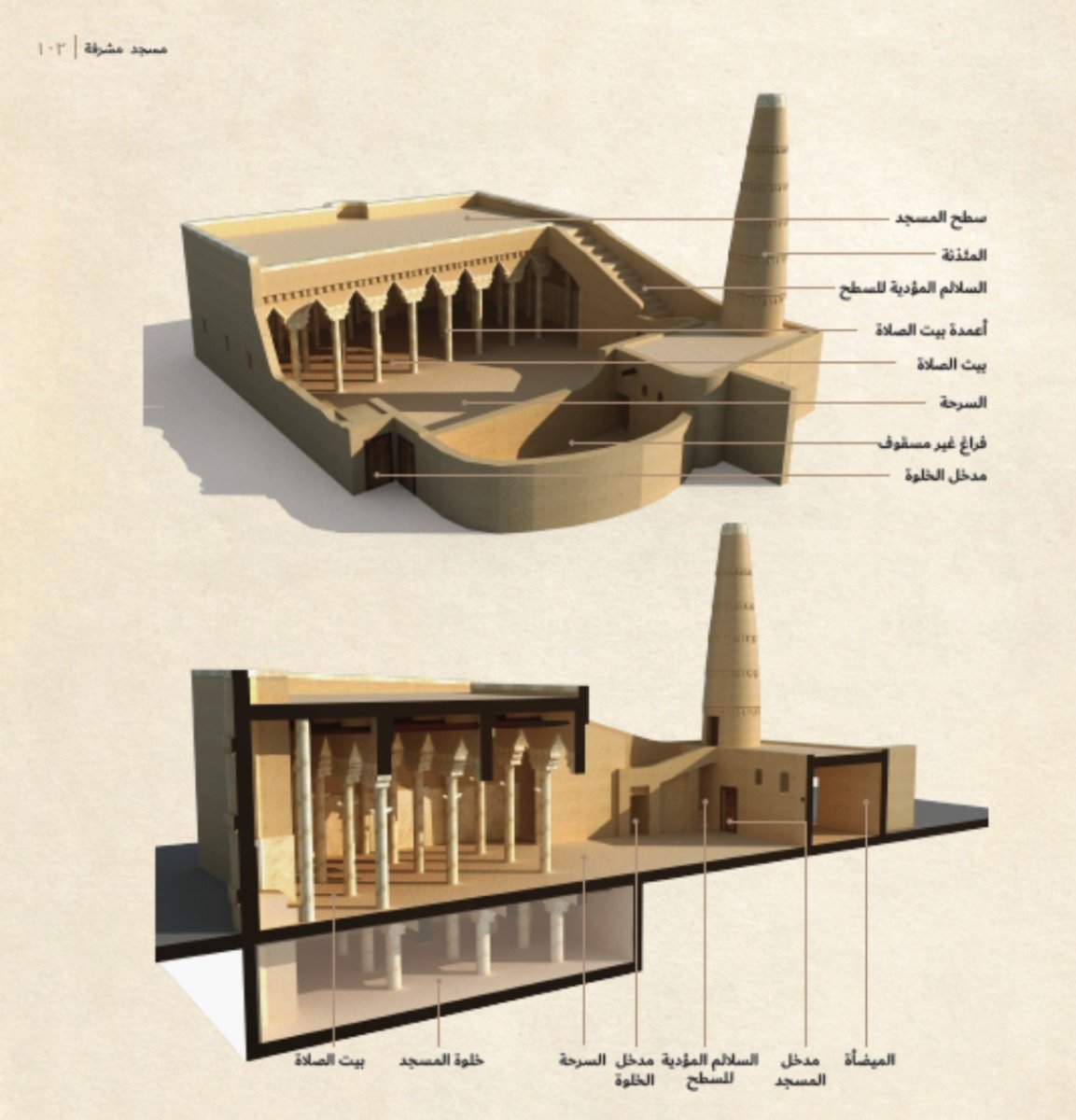 ALfalehaaa's tweet photo. في السبعينيات الهجرية (1370هـ) كانت المساجد في مدينة بريدة تُفرَش بالرمل، وكان بكلّ مسجد (خَلوة) تحت الأرض، كبقية المساجد في نجد، فهي باردة في الصيف، دافئة في الشتاء، والنوم في المسجد وقت الظهيرة من العادات أيام الصيف .. وكان أحد هؤلاء الشيخ صالح الخريصي - رحمه الله - (رئيس محاكم القصيم السابق)، وهو - رحمه الله - معروف بالتواضع والزهد، فقد كان يفترش الرمل ويضع جزءاً منه كالوسادة تحت رأسه، ليرتاح قليلاً وقت الظهيرة .. رحمه الله رحمة واسعة.
= مذكّرات وذكريات للشيخ إسماعيل بن عتيق.