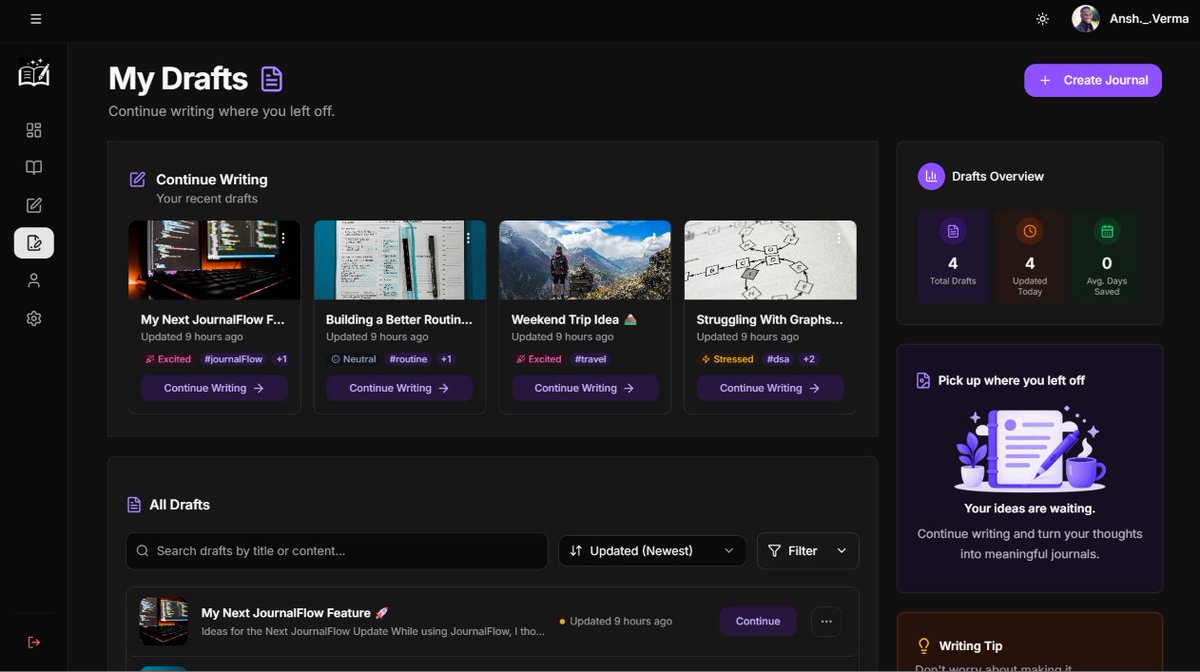 _ACE_77_'s tweet photo. 📔Journal Flow🚀
Learned React & wanted to put it into practice, so I built a frontend for my Spring Boot Journals project.
⚛️React + TS + Vite
🎨Tailwind + shadcn
⚡TanStack Query + Axios
🌐Context API
🔐JWT + Google OAuth
📝RHF + Zod
Learning → Building🔥
#React #SpringBoot https://t.co/l8OiKA3yUh