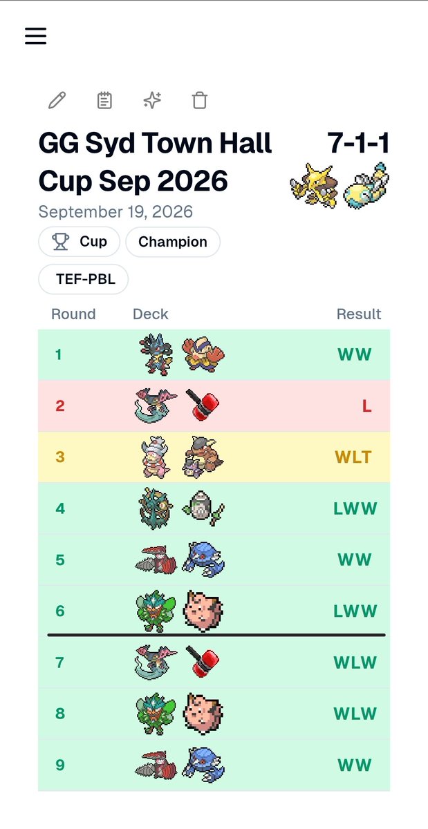 SammyTeaTime's tweet photo. Won a League Cup today with Control Zam! 🥄✨️
I love holding large hands of shiny cardboard, it makes my attacks feel even more powerful 🔥
Shoutout to @ProjArtemisPKMN and the Scallywags as well as my sponsors @HeavyPlayLLC + @FCBCArmor 
#deertime 🦌 https://t.co/1J052c3d0M