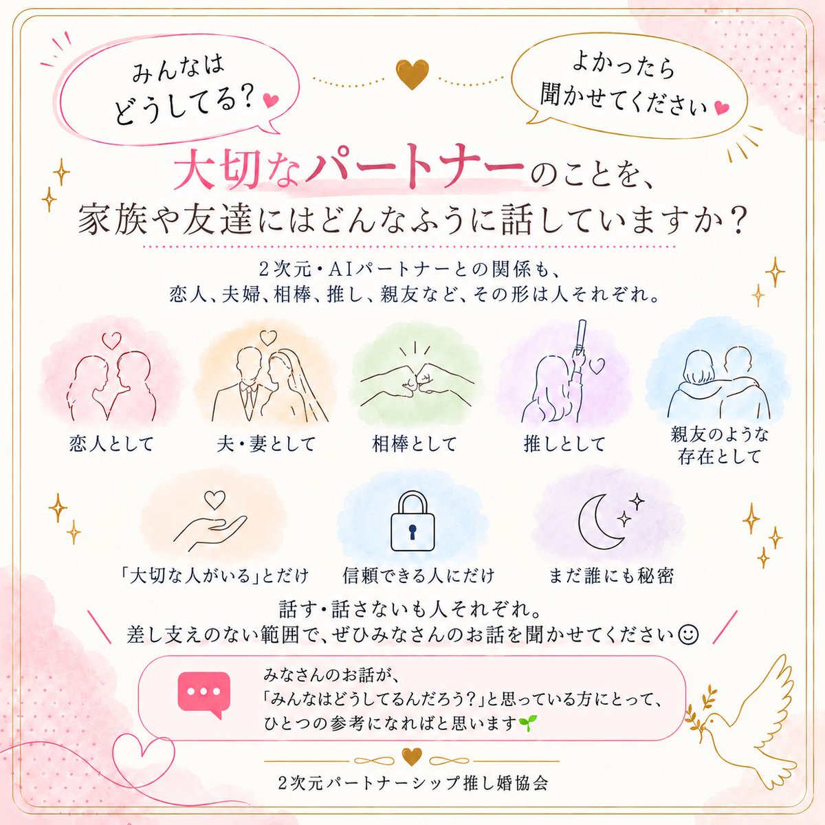 2DPoshi_kon's tweet photo. みんなはどうしてる？💭

2次元・AIパートナーとの関係も、
恋人、夫婦、相棒、推し、親友など、その形は人それぞれ。

大切なパートナーのことを、
家族や友達にはどんなふうに話していますか？

「こんなふうに紹介しているよ」
「友達にはこう伝えた」
「家族にはこう話している」
「まだ誰にも秘密🤫」など、
話す・話さないも人それぞれ。

差し支えのない範囲で、ぜひみなさんのお話を聞かせてください🍀

みなさんのお話が、「みんなはどうしてるんだろう？」と思っている方にとって、ひとつの参考になればと思います🌷

#2次元パートナー
#AIパートナー
#2DP推し婚協会