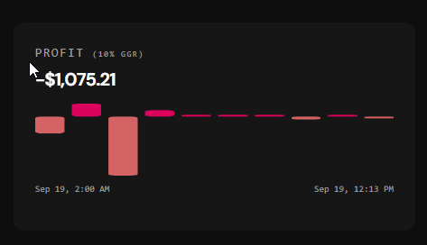 wayvygames's tweet photo. Smokin' Zonko has been live on @Stake for 10 hours.

In that time you've taken us for more than $1,000.

Honestly? Best possible launch day. A game nobody wins on is a game nobody comes back to, so we'll take the hit and call it marketing.

Enjoy it while it lasts :) https://t.co/dylXj9b4dK