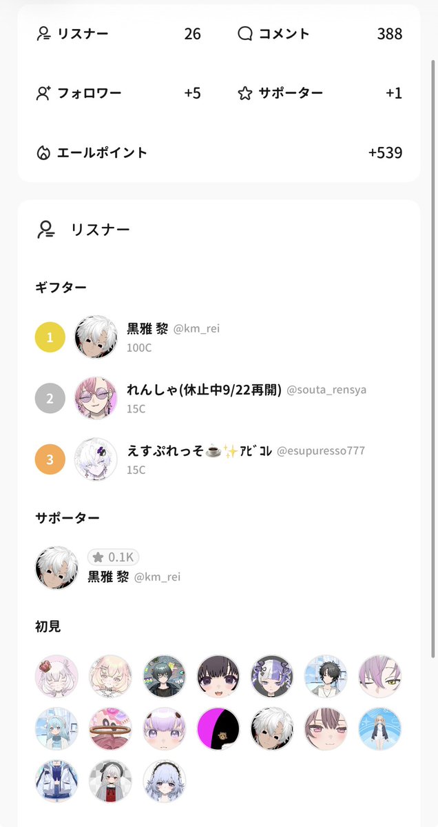 co2av's tweet photo. バァコバコ配信対あり👊 https://t.co/0DUrC1urwO