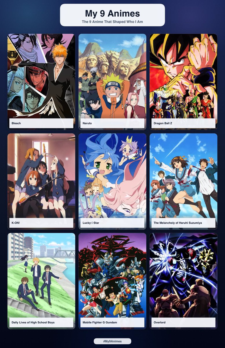 MarkieMarkman's tweet photo. Here are my nine anime. It was tough to choose to be honest and I would make another 9 if I could. https://t.co/xA2xKO99NB