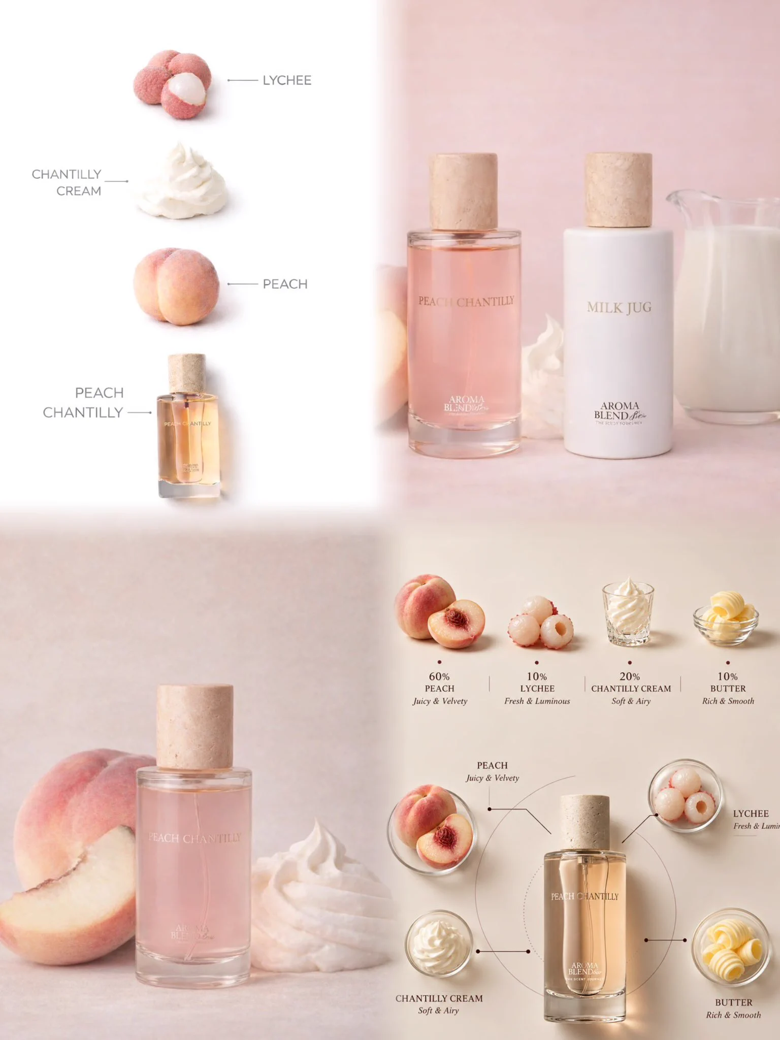 Reposts by AROMABLENDBAR (@aromablendbar) / X