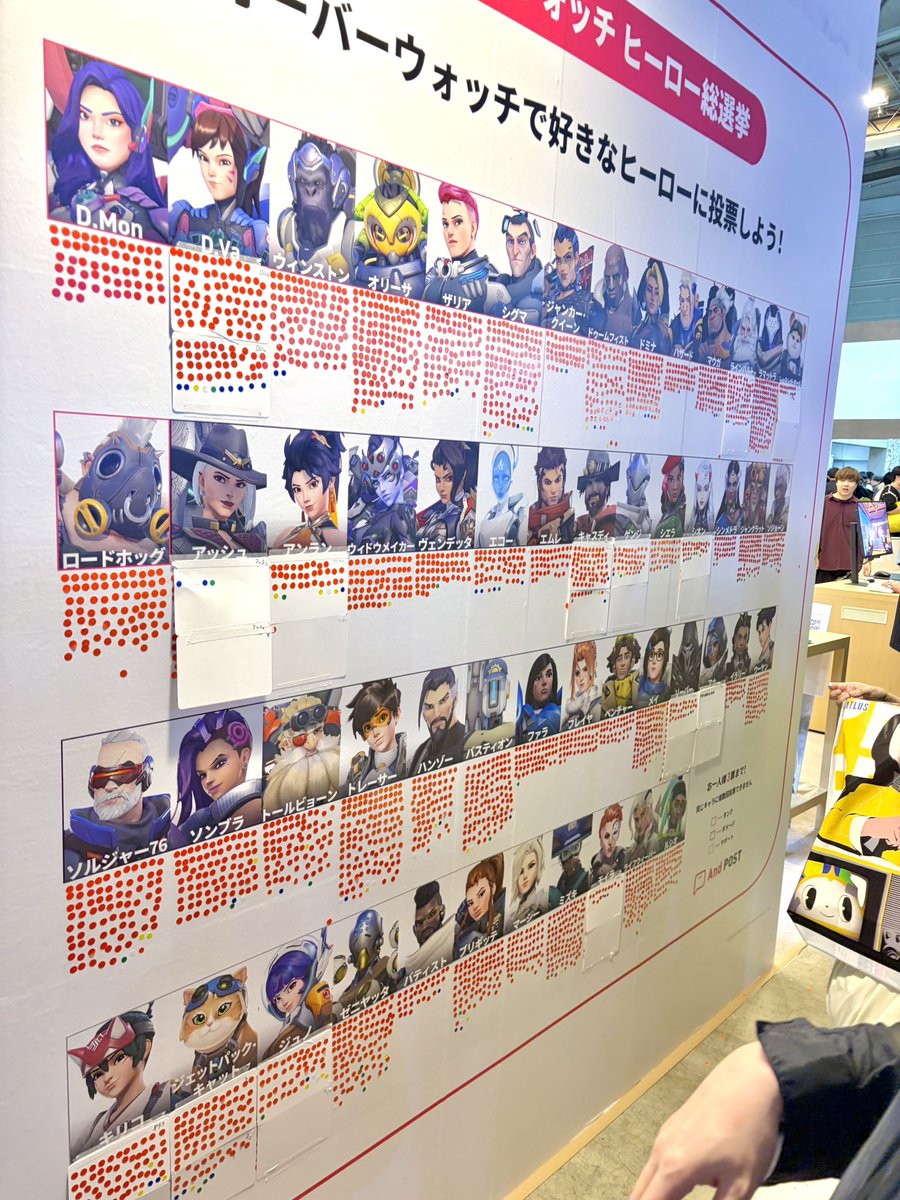 chako_suke3's tweet photo. バティスト人気なさすぎて流石に泣いた https://t.co/wQMXCbDgmJ