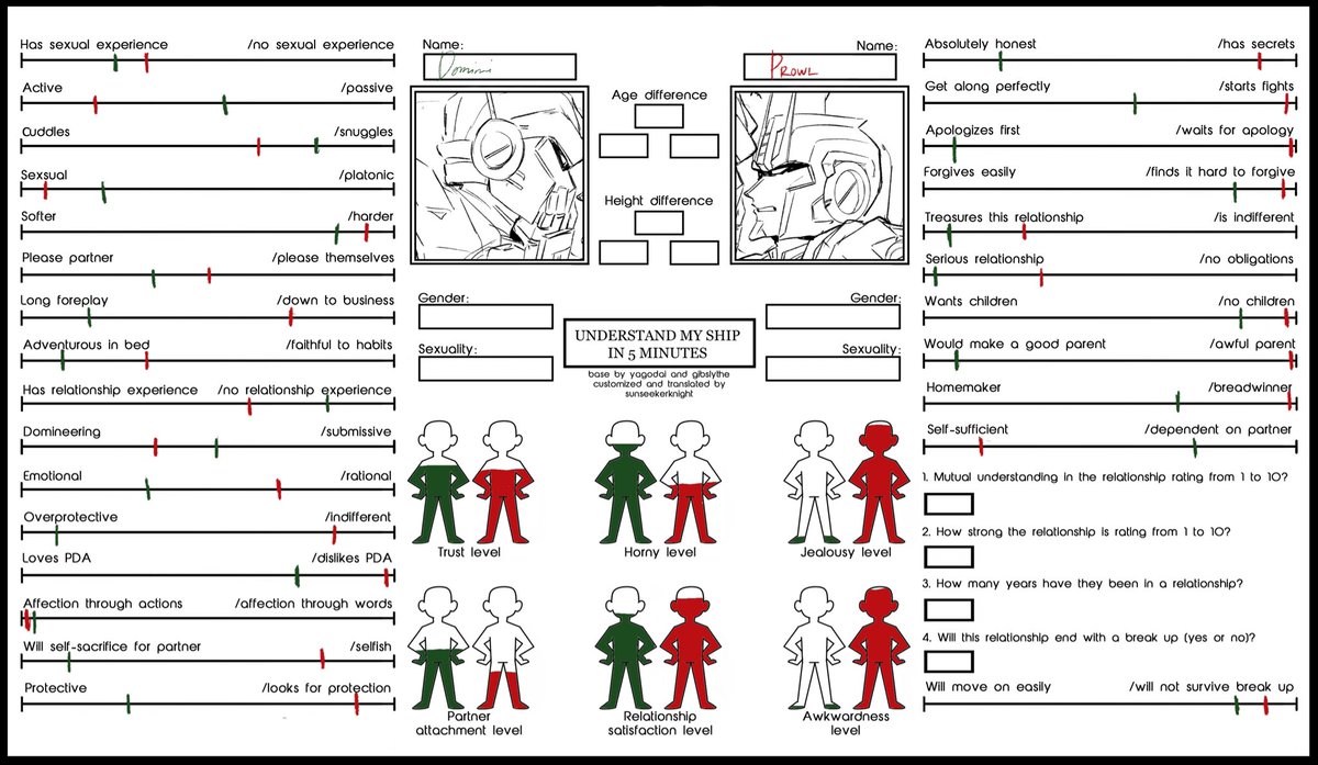 FledglingDebute's tweet photo. Enemies to situationship /neg

#TFOC https://t.co/axALQXeVe1