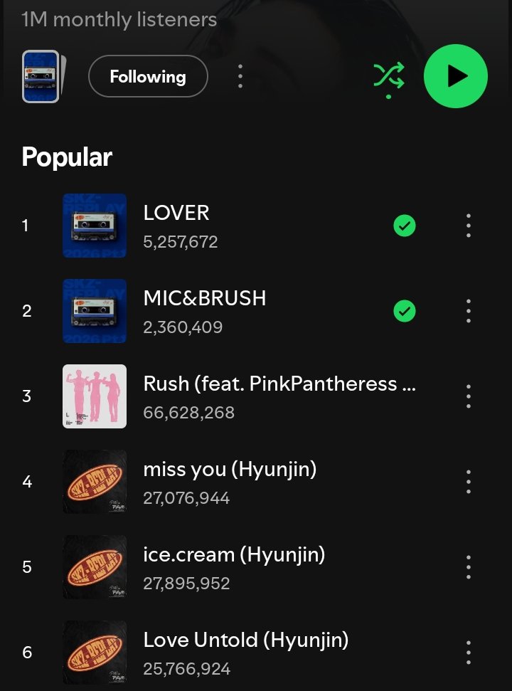 HHJUPDATES's tweet photo. Hyunjin's Songs Spotify Goals;

☆ Lover - 6M
☆Mic &amp; Brush - 3M
☆Rush (remix) - 67M
☆Miss You &amp; ice.cream - 28M
☆Love Untold - 26M

🔗:https://t.co/3lYqOV10eO

Stream Everyone ❣️ https://t.co/Iy4jYaKWed