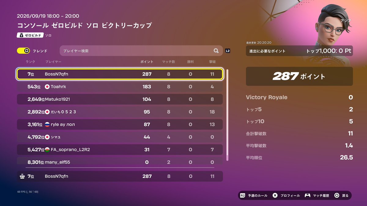 n7q_3xcg's tweet photo. ゼロビルドソロ7位！
1桁2回目！
いいねとrtして🫶 https://t.co/UGA1NyocrW