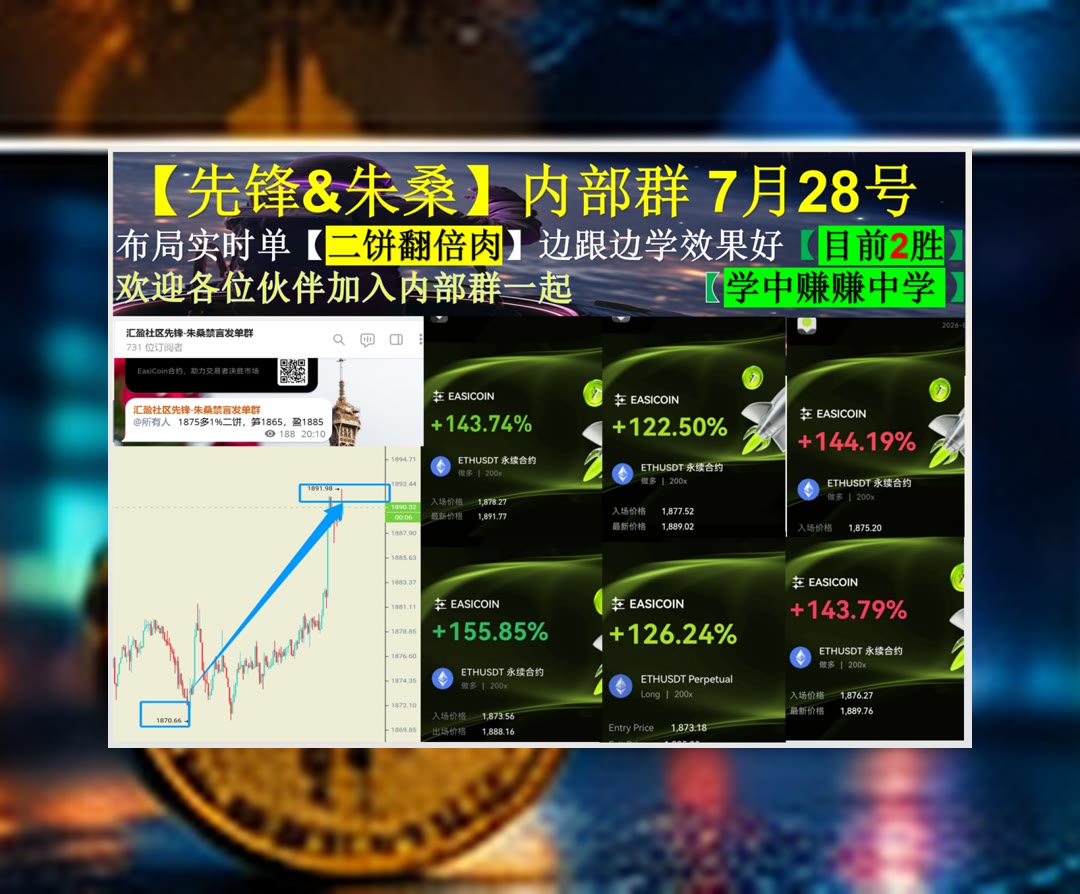 CierraNavohkle's tweet photo. Success is earned, not given.
ETH短线怎么看？持续分享盘面重点。web3📜研讨会📊能拉😹爆拉
赛热科技SAI📯Chevron🐲通用电气航空航天🔲BASED
比特币 以太坊 币圈 免费合约跟单社区👉 @fzy988 👈 https://t.co/D927l8hg7n
