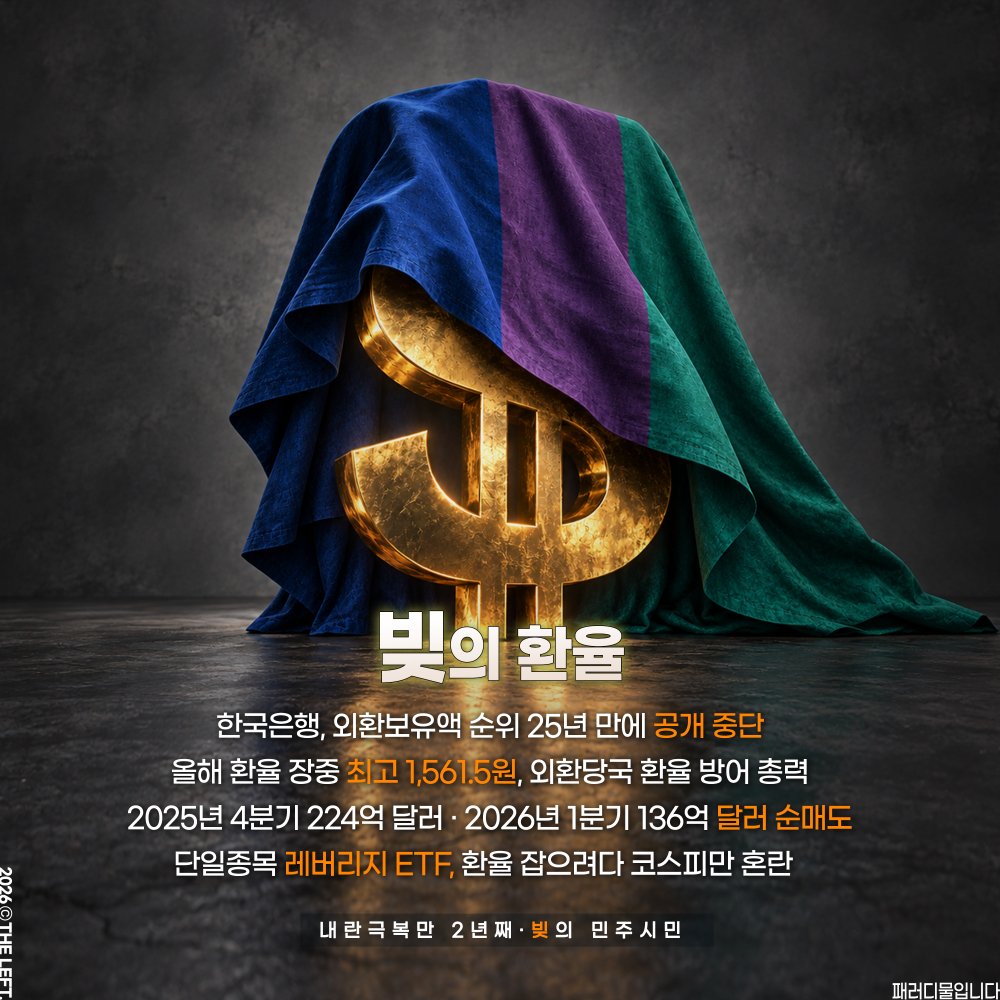 1theleft's tweet photo. 빚의 환율

내란극복만 2년째
빚의 민주시민 #패러디 https://t.co/C0GRDeykiy