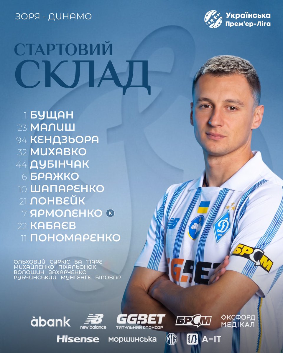 DynamoKyiv's tweet photo. ⚪️🔵 Наш склад на матч проти "Зорі" https://t.co/CC18C1cA04