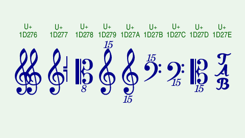 zr_tex8r's tweet photo. 【参考】新しいUnicode(18.0)の文字🙃
#Unicode https://t.co/SAahDQ2iW7