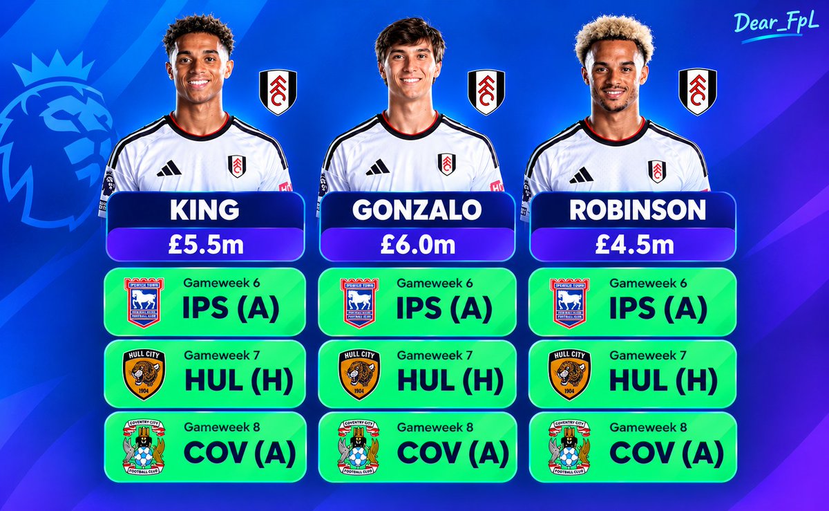 Dear_FPL's tweet photo. And I currently own none ❌️

#FPL https://t.co/PZu1stbGZ7