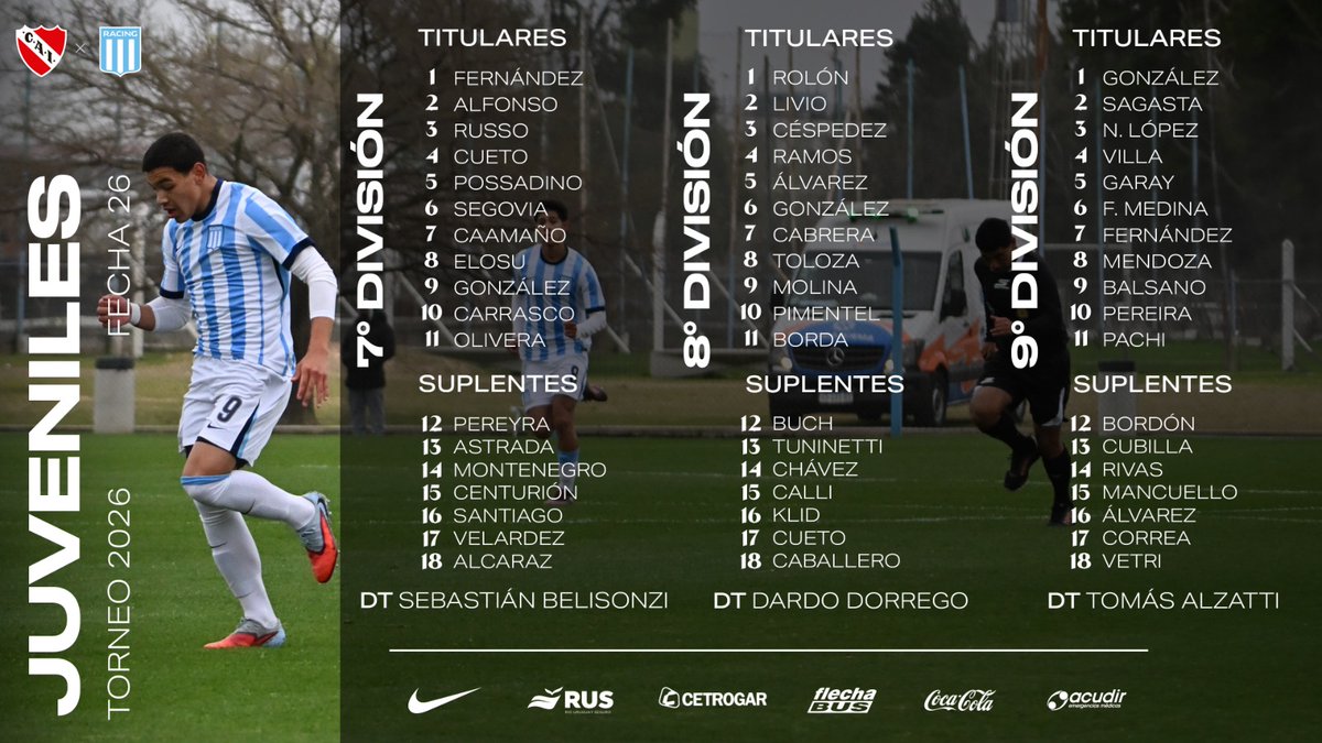 RacingClub's tweet photo. A partir de las 9:00 comienza la 26ª fecha del torneo de Juveniles AFA, ante Independiente. Las categorías mayores juegan en el Predio Tita y la tira de menor edad visita el Predio de Villa Domínico.
Los partidos de local se ven en ▶️ https://t.co/jmzXcGcFmg
Los de visitante, en ▶️ https://t.co/lmS7opTyhK