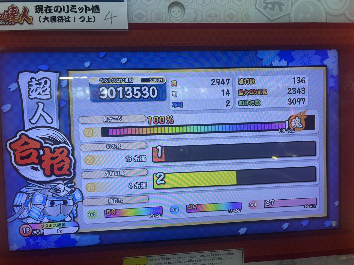 6gqalt2's tweet photo. 16時34分、超人合格‼️‼️‼️‼️‼️‼️
まさか１週間で終わるとは思ってませんでした
台譲っていただいた方々ありがとうございました！
マジで嬉しいのでおめリプ待ってます☺️ https://t.co/sd8n7eB4hB