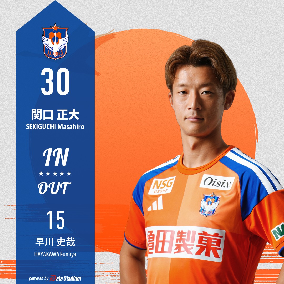 albirex_pr's tweet photo. 選手交代🦢

後半36分
⏩IN #関口正大
⏪OUT #早川史哉

#アルビレックス新潟 #albirex https://t.co/bAdFnk3Ywv
