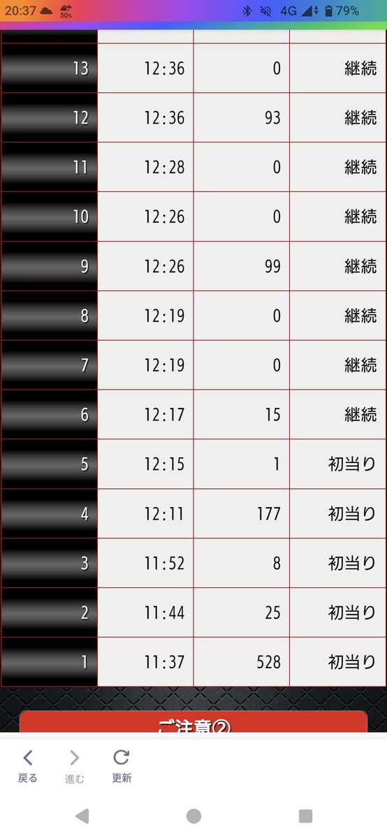 shika_uc's tweet photo. 今回最初の500回転以降初当たりが軽すぎるし1回転で誘惑フラッシュ鳴るわ先バレすり抜けてRush入るわで運が良すぎね
 #女神のカフェテラス https://t.co/qDDgW9LcoY