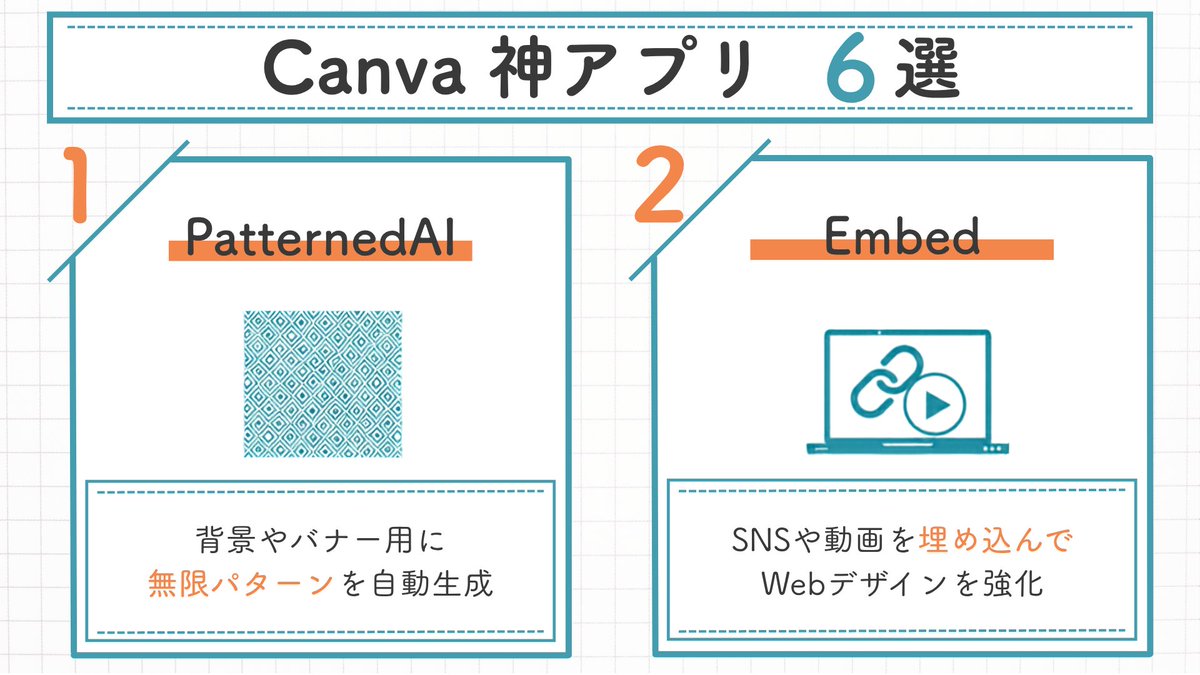 narichizu's tweet photo. 図解課題①、完成しました～
初めてでドキドキしましたが、無事完成できてホッとしてます💛 https://t.co/MV4U8S4nOY