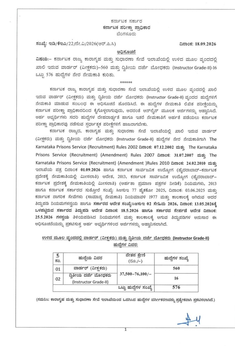 Sandeep98886864's tweet photo. @KEA_karnataka ವಾರ್ಡರ್ (ವೀಕ್ಷಕರು) ನೇಮಕಾತಿ ಪ್ರಕ್ರಿಯೆಯಲ್ಲಿ ಸ್ಪರ್ಧಾತ್ಮಕ ಪರೀಕ್ಷೆಯಲ್ಲಿ ಪಡೆದ ಅಂಕಗಳನ್ನು ಮಾತ್ರ ಪರಿಗಣಿಸಿ, SSLC ಅಂಕಗಳನ್ನು ಪರಿಗಣನೆಯಿಂದ ಕೈಬಿಡುವಂತೆ ಮನವಿ ಮಾಡುತ್ತೇವೆ.

ಸ್ಪರ್ಧಾತ್ಮಕ ಪರೀಕ್ಷೆಯ ಮೂಲಕ ಅಭ್ಯರ್ಥಿಗಳ ಪ್ರಸ್ತುತ ಸಾಮರ್ಥ್ಯ ಮತ್ತು ಅರ್ಹತೆಯನ್ನು ಸಮಾನವಾಗಿ ಮೌಲ್ಯಮಾಪನ ಮಾಡುವ ಅವಕಾಶ ನೀಡಬೇಕು.

@PriyankKharge
@CMofKarnataka
@osd_cmkarnataka
@DKShivakumar

#ವಾರ್ಡರ್