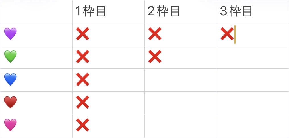 torihk01's tweet photo. ❌以外は空いています！

#AMPTAKグッズ仮約束
#アンプタックグッズ仮約束 https://t.co/Q2iN1yUtsc