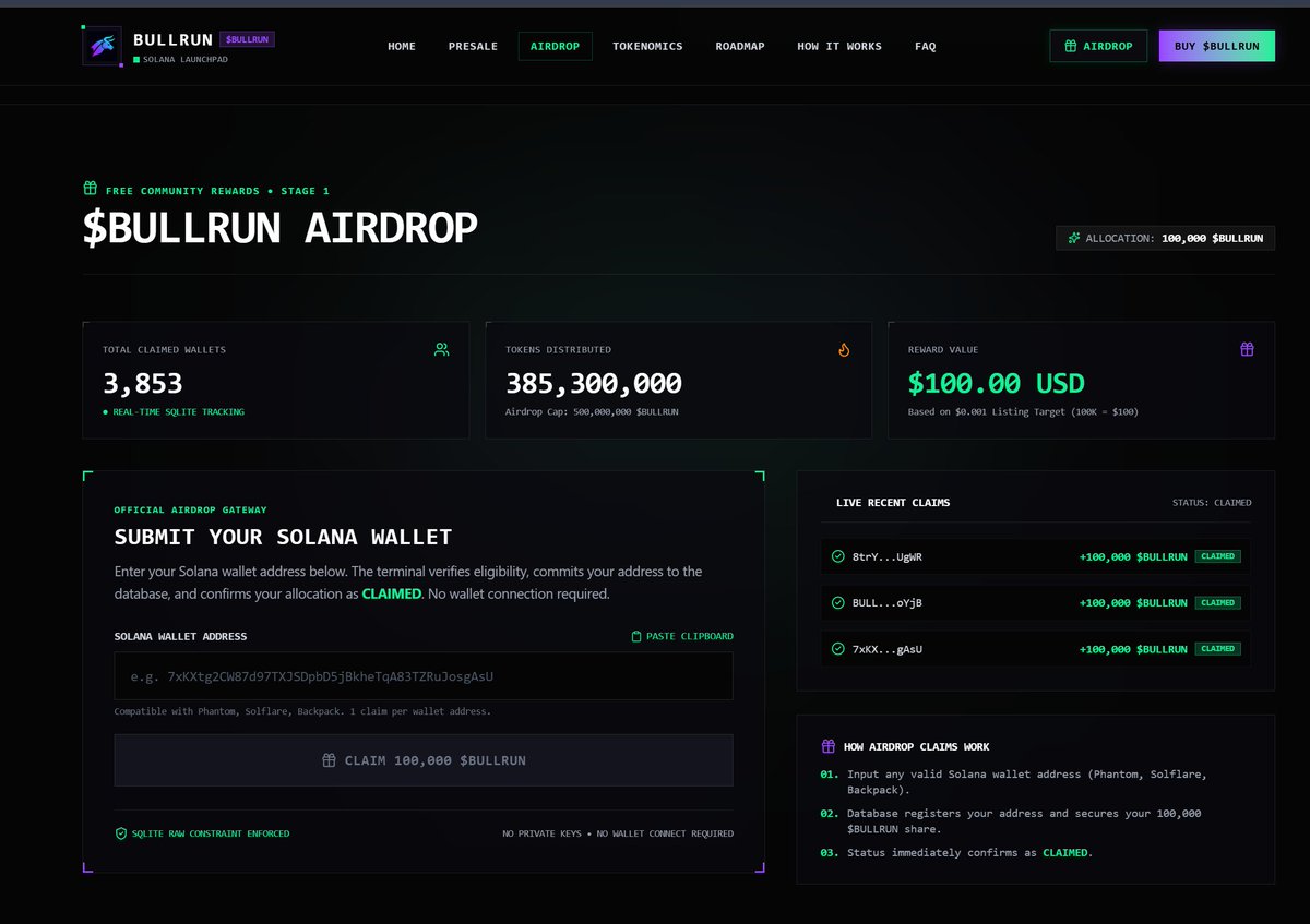 BullrunCash's tweet photo. Claim $100,000 - $BULLRUN Airdrop 🎁 

$BULLRUN will list Soon on $Solana ⏰ 

✅ Follow us
✅ Like + RT pinned post 📌
✅ Comments $SOL address + ♻️

Visit https://t.co/oL3gw0L1hA 

Every wallet get 100,000 $BULLRUN https://t.co/qNPKcHmo9j