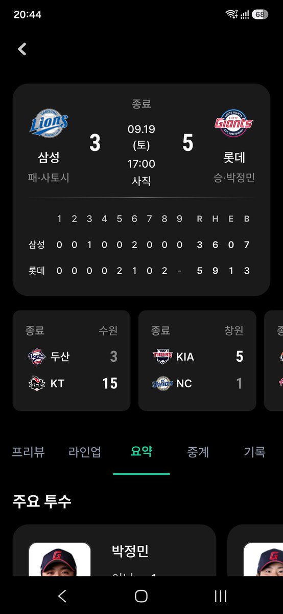 helios2199's tweet photo. 희망에서 절망으로 떨어졌다 https://t.co/2SEToN9kZv