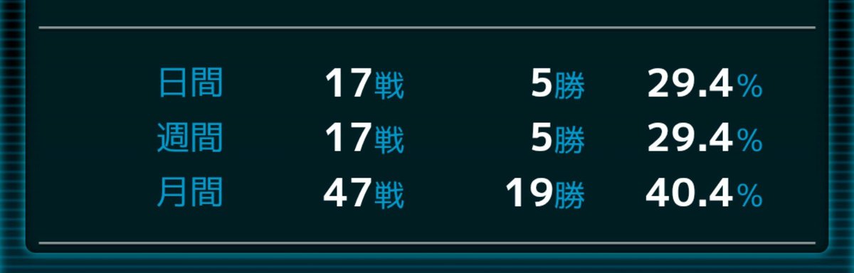 _Lv_X0's tweet photo. 今日すごい内臓の調子が悪くなったりしたのはあるけどこれはひどいな https://t.co/uZUwmRkeMF