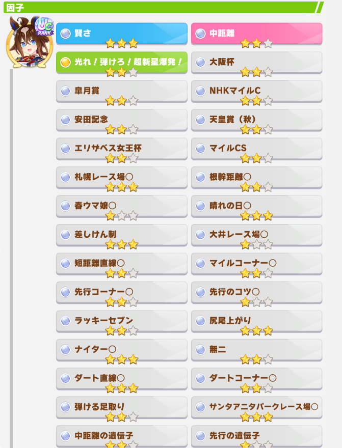 KobayashiUma's tweet photo. エピ芝ローテ因子厳選(中先遺伝子目標)で安定してきました。ただそれほどスキル数は増え無さそうです。 https://t.co/ke8QhNsWUH