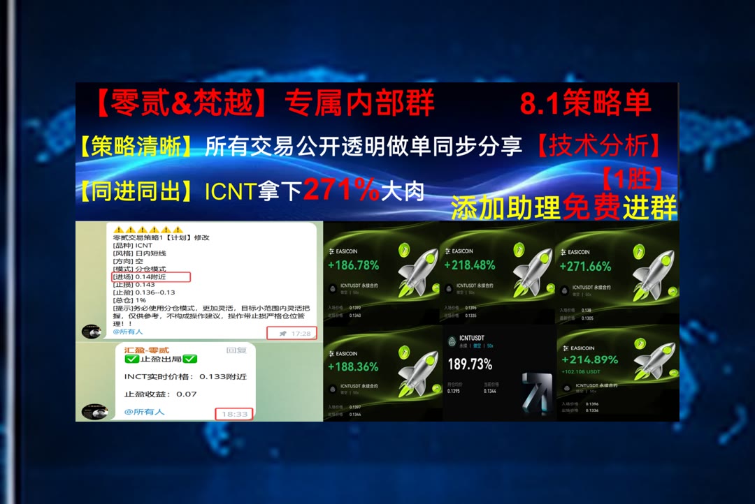 CarlosJaapfpq0's tweet photo. Sportsmanship teaches us to win graciously and lose with respect.
BTC趋势如何演变？持续分享观察。多它🥺维客交易所👣火币60%返佣[quote]🃏贝莱德
证劵👽Soluna控股SLNH🪕PayPal Holdings💳新纪元能源
币安 欧易 BTC 免费合约跟单社区👉 @fzy988 👈 https://t.co/Lga5YB5slK