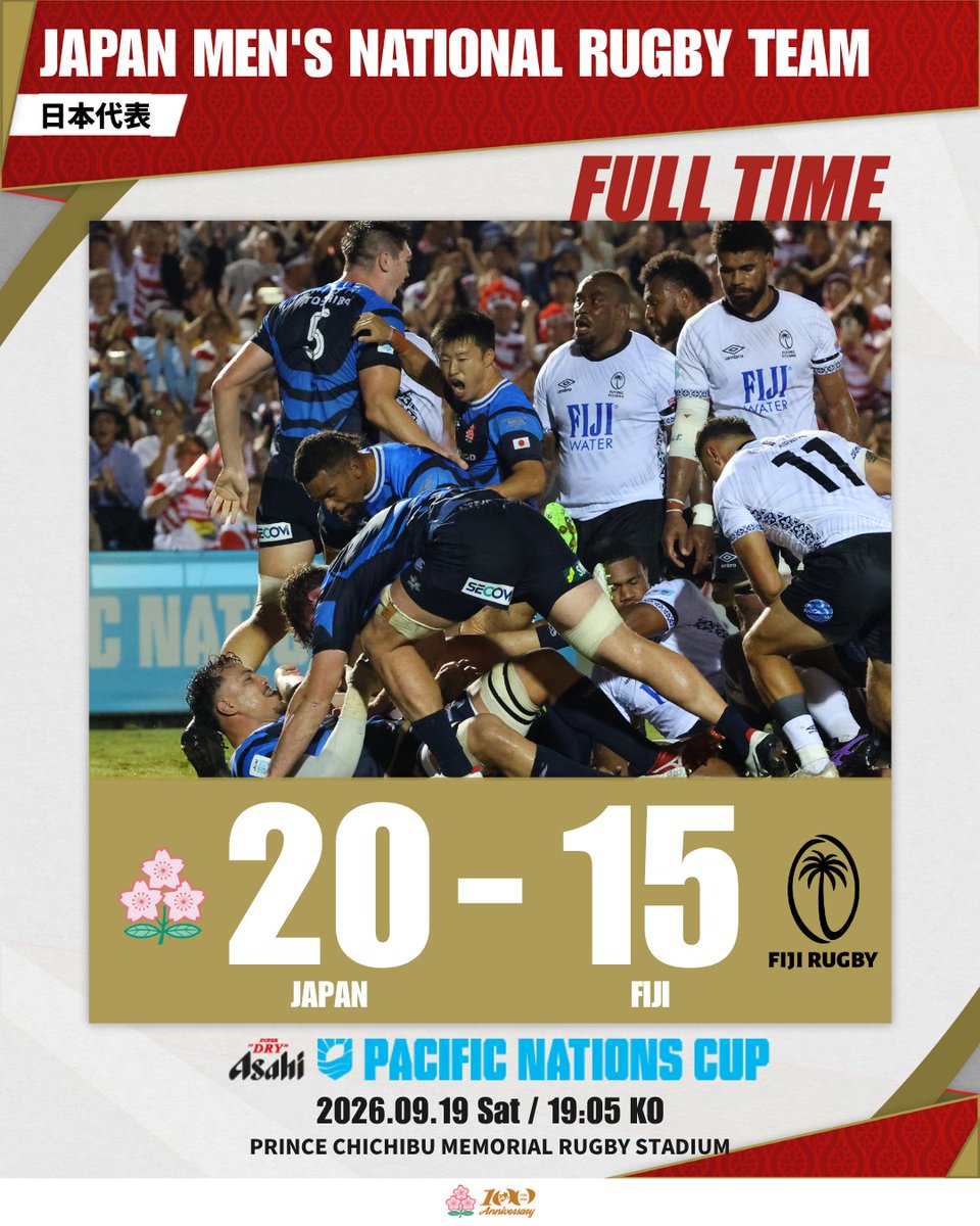 JRFUMedia's tweet photo. 試合終了⏰
アサヒスーパードライ パシフィックネーションズカップ2026 優勝✨

チームへのお祝いメッセージお待ちしております！
#ラグビー日本代表 #JPNvFIJ #PacificNationsCup https://t.co/BbgJ39KSZG