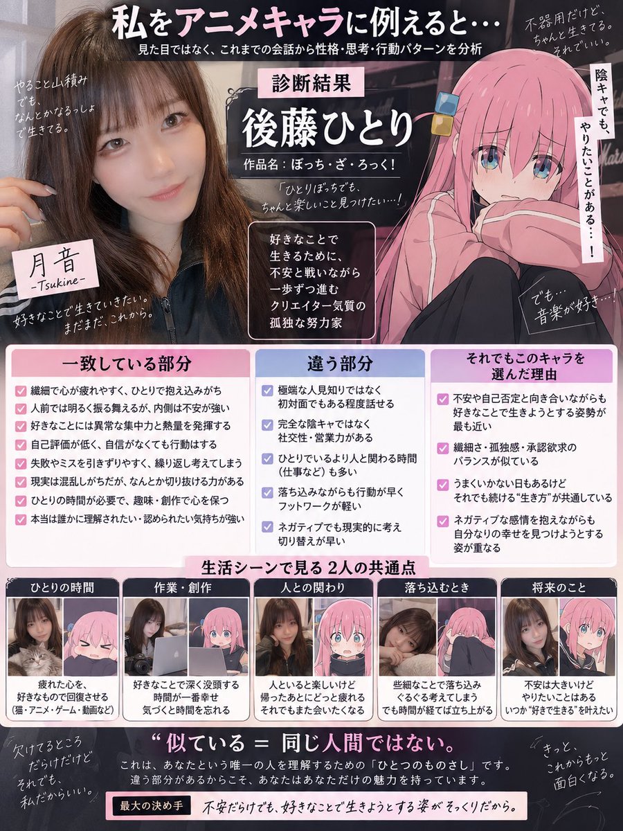 moonsound9696's tweet photo. 【自分に似てるアニメキャラ診断】

ChatGPTに
「有名キャラに適当に当てはめないで、まず私の人格を分析してから一番近いキャラを探して」
ってやらせたら面白かった。
自分の写真＋プロンプトだけでできます！

プロンプト↓ https://t.co/FOazjCaLjc