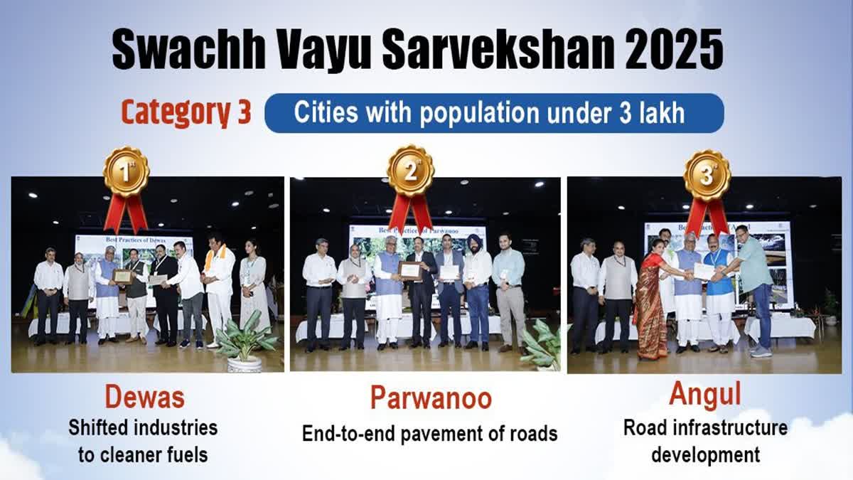 InPareeksha's tweet photo. स्वच्छ वायु सर्वेक्षण पुरस्कार 2025 की घोषणा केंद्रीय पर्यावरण, वन और जलवायु परिवर्तन मंत्रालय द्वारा 9 सितंबर 2025 को । यह पुरस्कार राष्ट्रीय स्वच्छ वायु कार्यक्रम (NCAP) के तहत देश के 130 शहरों में वायु प्रदूषण कम करने के आधार पर #indore #currentaffairs https://t.co/Pv0TLm23sw https://t.co/8s4AIyfiuX